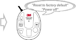 3M Peltor WS Alert Xpi+ Terugzetten naar fabrieksinstellingen