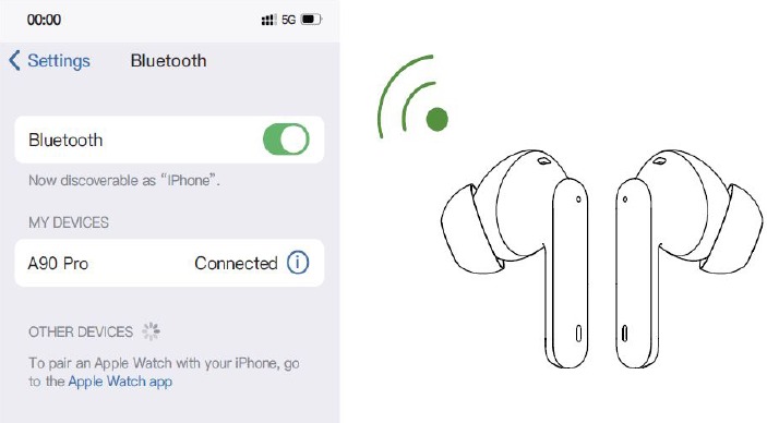 Hoe koppel ik twee hoofdtelefoons met mijn telefoon