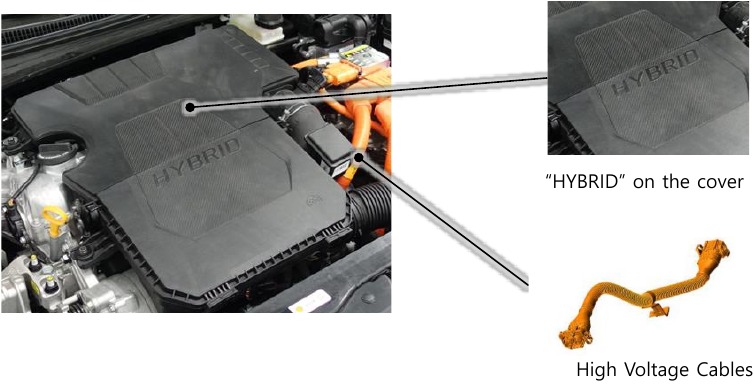 Identificatie - Deel 1 - Motorruimte