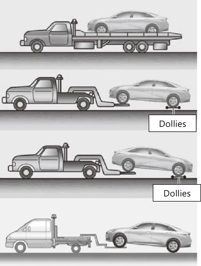 Slepen en transport