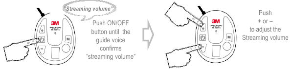 Streamingvolume van een via Bluetooth&reg; verbonden mobiele telefoon