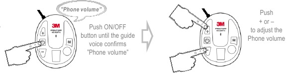 Volume van een via Bluetooth&reg; verbonden mobiele telefoon