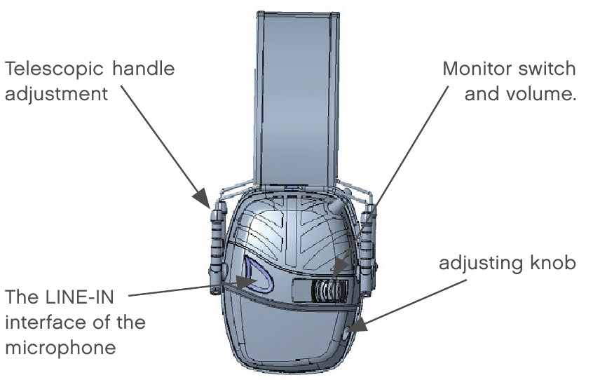 SCHEMATISCH DIAGRAM