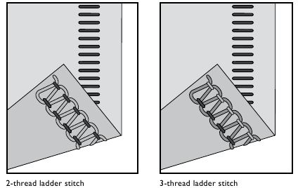 Laddersteek