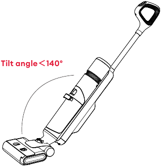 Productgebruik - Stap 2 - Bediening