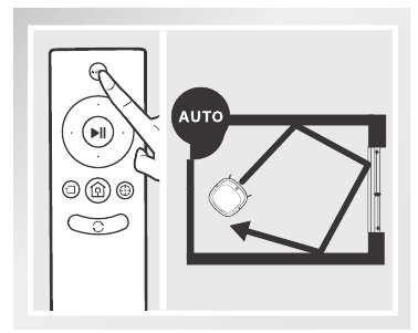 AUTO-reinigingsmodus 