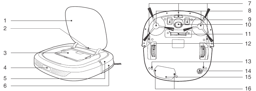 Productdiagram - Robot