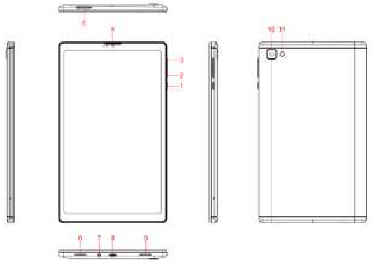 Functioneel diagram