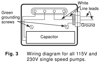 Elektrisch - Bedrading van de condensatorklem