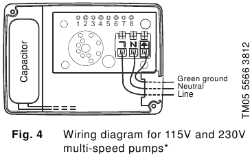 Elektrisch - EL-unit bedrading