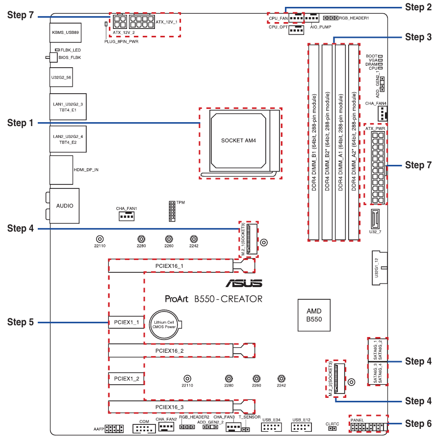 Moederbordlay-out
