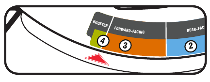 Highback Booster installeren - Stap 8
