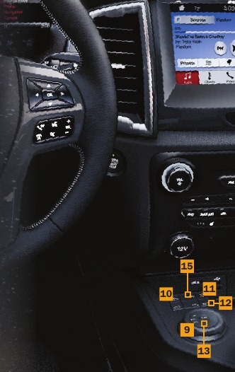 MIDDENCONSOLE - Deel 1