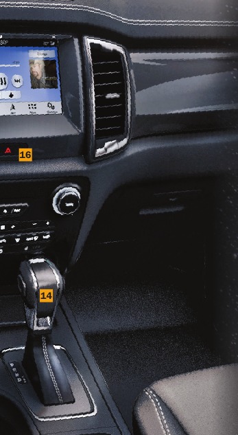 MIDDENCONSOLE - Deel 2