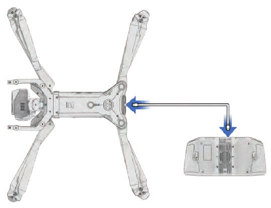 Koppel de drone en controller