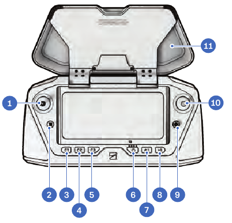 Skydio X10 Controller Hardware - Deel 1