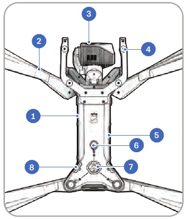Skydio X10 Hardware - Deel 1