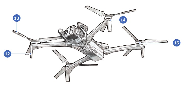 Skydio X10 Hardware - Deel 3