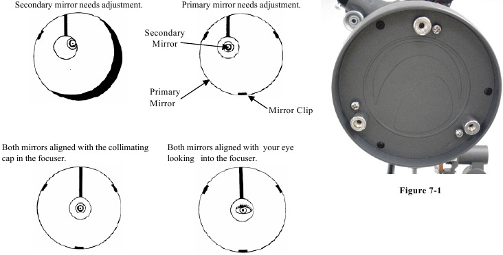 Collimatie van een Newton