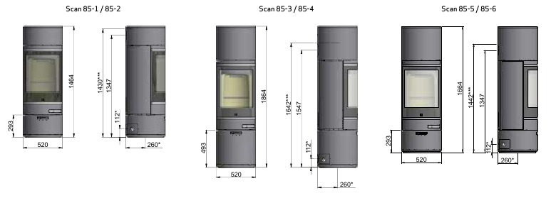 AFMETINGSSCHETS EN MINIMALE AFSTANDEN - Deel 1