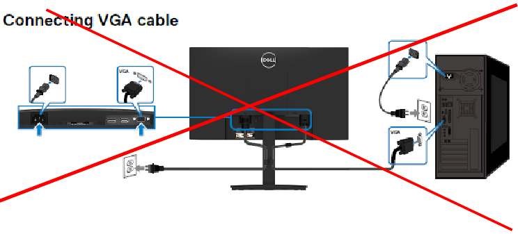 VGA-kabel aansluiten
