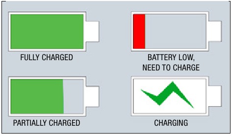 Batterij opladen