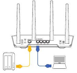 Link Aggregation
