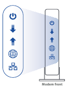 LED-lampjes modem