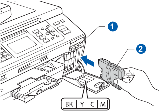 De inktcartridges installeren - Stap 3