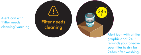 Meldingen - Filter reinigen