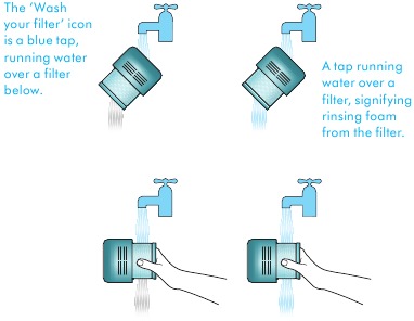 Uw filter wassen - Wassen