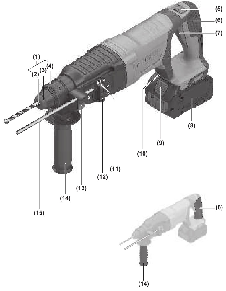 Productkenmerken