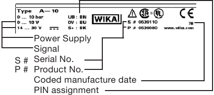 Productlabel