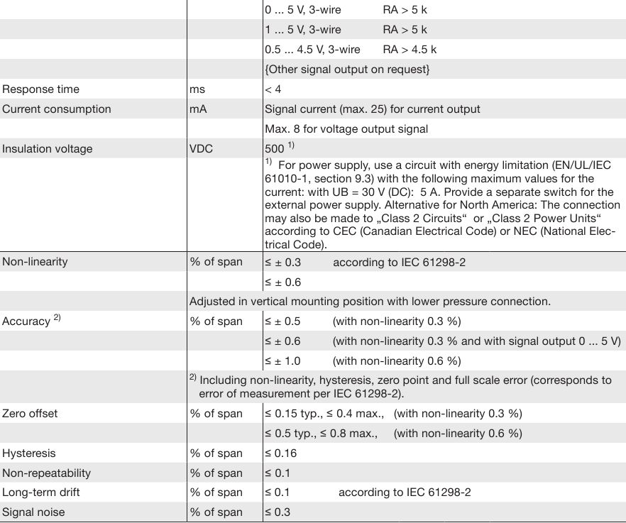 Specificaties - Deel 2