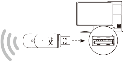 Het product gebruiken - Stap 1