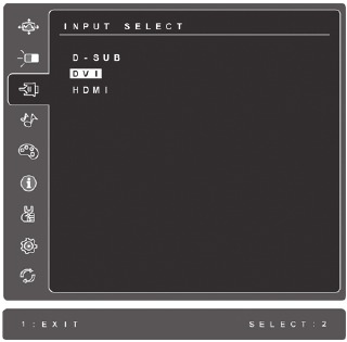 Bedieningselementen hoofdmenu - Ingangsselectie