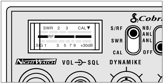 Bediening - RF-meter