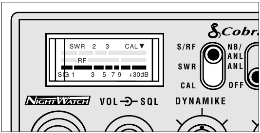 Werking - S-meter
