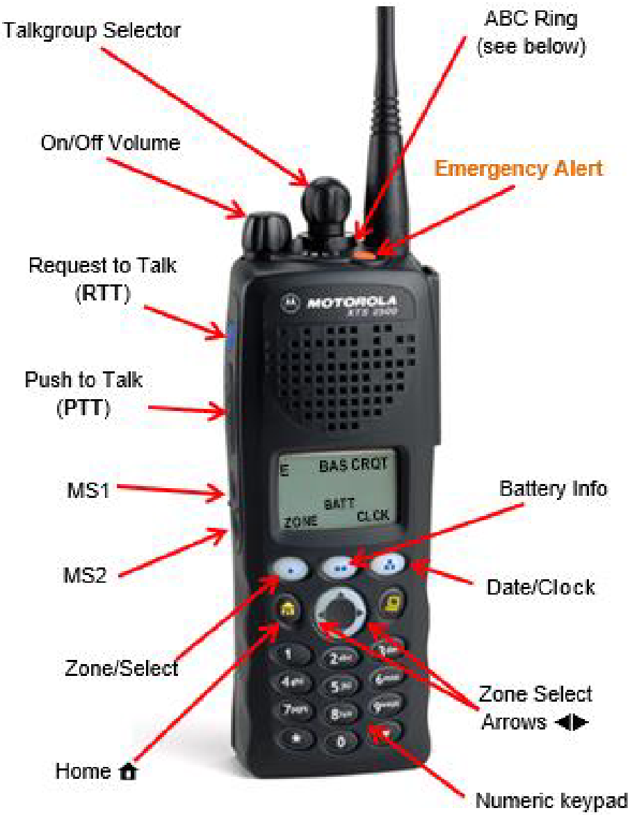 PRODUCT OVERVIEW