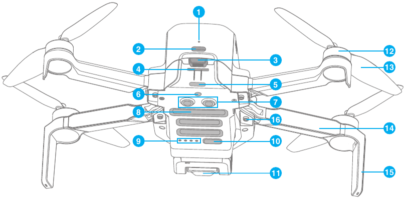 Unitdiagram