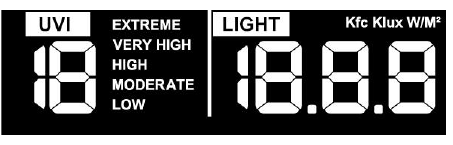 Display lay-out - UVI & Licht