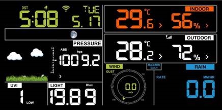 Normale lay-out (met buitensensor array data)