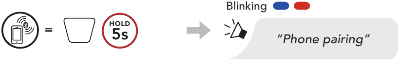 KOPPELEN (BLUETOOTH-APPARATEN) - Telefoon koppelen