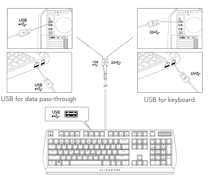 Uw gamingtoetsenbord instellen