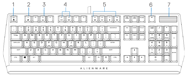 Je gamingtoetsenbord gebruiken