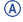 Actieknop