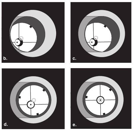 De optiek collimeren - Deel 2