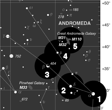 Hoe Deep-Sky Objecten te Vinden: Star Hopping