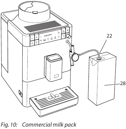 Basisbediening - Stap 2 - Melk gebruiken