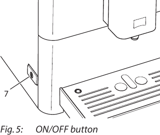 Overzicht - Deel 5 - AAN/UIT-knop